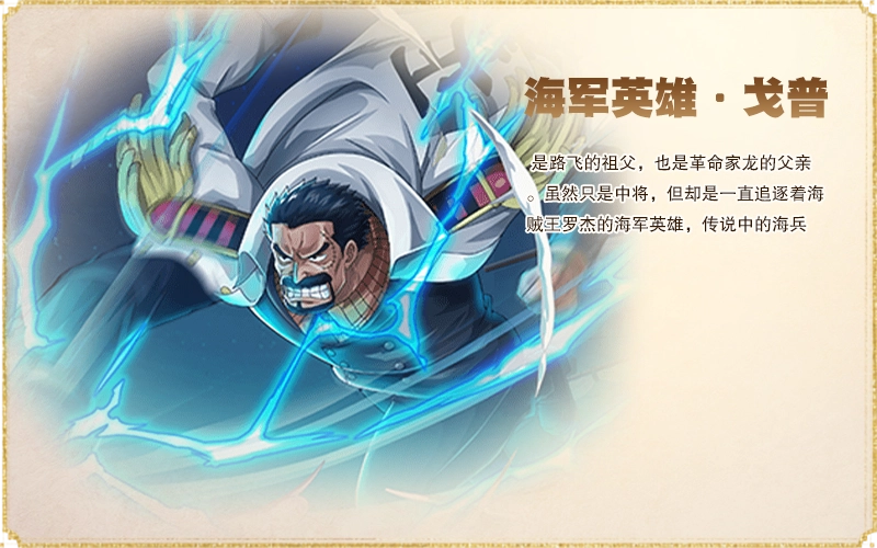 海军英雄·戈普